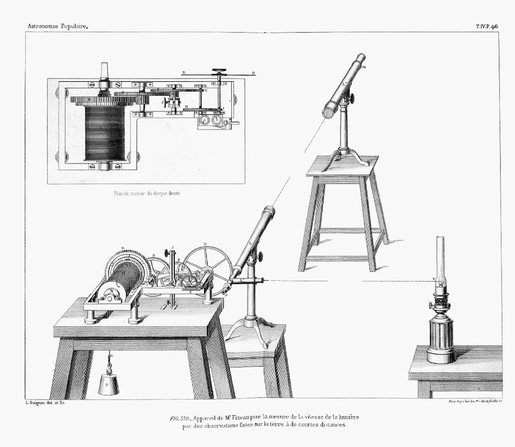 Appareil de Fizeau pour mesurer la vitesse de la lumière, avec la roue dentée et les lunettes